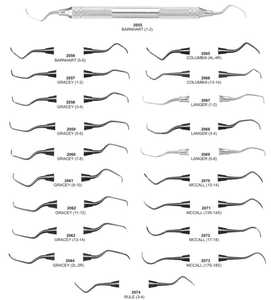 Instrumentos quirúrgicos de mango hueco Barnhart Dental Gracey, curetas GoldMan con fuente de alimentación Manual, escaladores dentales - Product Image 1