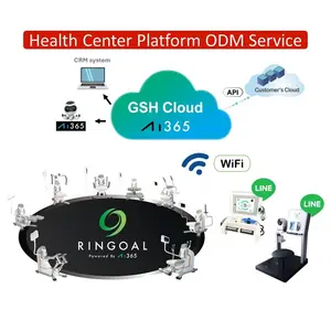 Serviço inteligente de plataforma do centro de bem-estar (equipamento de esportes para idosos inteligentes + kiosk da saúde)