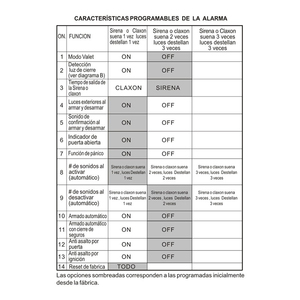 Sistema de <span class=keywords><strong>Alarma</strong></span> para Auto OEM con Inmovilizador de Motor y Control Remoto Original, Actualización Antirrobo - Product Image 3