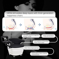 Huamei CE TUV certification chaise électromagnétique ems dispositif d'incontinence urinaire