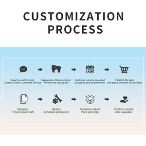 Carnet A5 à spirale avec couverture florale, papier épais 100g, pages quadrillées/grille, logo et impression personnalisés, vente en gros OEM/ODM - Product Image 5