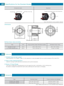 Giới hạn mô-men xoắn cơ học chính xác cho các đơn vị bảo vệ quá tải - Product Image 2