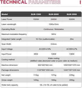 Máquina de limpieza láser de alta calidad disponible para la venta con eliminación de óxido por láser, directamente del fabricante a precios bajos. - Product Image 5