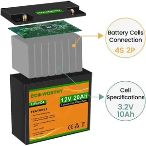 Экологически достойная домашняя Солнечная энергия 12 В 30 А · ч Lifepo4 упаковочная полимерная литиевая батарея для гольф-кары - Product Image 4