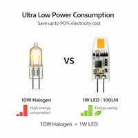Ampoule LED G4 1W 100lm AC/DC 12V COB blanc chaud sans scintillement, à économie d'énergie, en silicone, pour éclairage de plafond LED, éclairage de placard LED