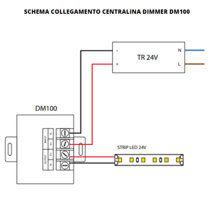 Ledm100 cơ bản tần số vô tuyến điều khiển mờ đơn vị cho các ứng dụng khác nhau - Product Image 3