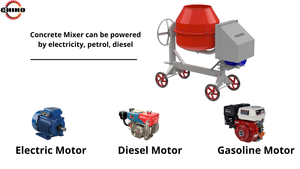 Bétonnière rouge CHIHO 250L 350L 450L à double cuve conique, moteur essence 11kW, pneus pour un déplacement facile - Product Image 5