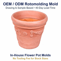 Moule de rotomoulage personnalisé OEM ODM pour pot de fleurs conique en terre cuite à relief, fabrication interne sans frais de moulage, directement de l'usine