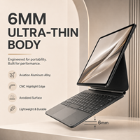 Étui Clavier Style Magique pour Tablettes – Programmes de Distribution avec Service de Personnalisation des Couleurs et Fourniture de Touches Personnalisées en Plusieurs Langues