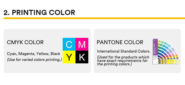 CMYK