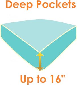 ชุดเครื่องนอนลายทาง6ชิ้น1500TC หรูหราทนต่อรอยยับสวมใส่สบายสุดหรู - Product Image 2