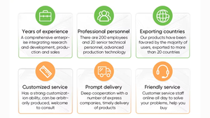 Chất lượng cao Y Tế cấp Silicone cao su O Ring con dấu rò rỉ bằng chứng giải pháp cho các hệ thống thủy lực & cơ khí đúc O Nhẫn - Product Image 3