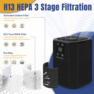 Purificateurs d'air Cobectal True HEPA pour chambre à coucher, efficaces pour éliminer la fumée et la poussière, avec mode veille, certifiés ROHS - Product Image 2