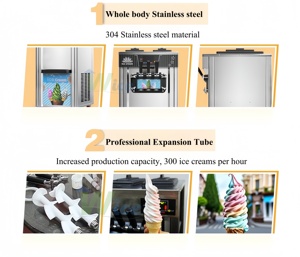 Wice Thương hiệu chất lượng cao thép không gỉ <span class=keywords><strong>Softy</strong></span> Máy làm kem 3 hương vị thương mại giá tốt sữa <span class=keywords><strong>Ice</strong></span> <span class=keywords><strong>Cream</strong></span> Maker - Product Image 5