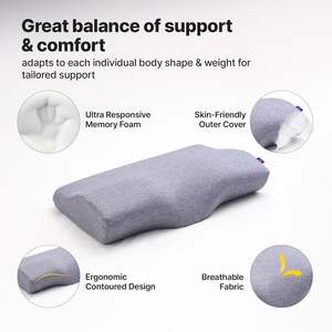 Frido Ultimate Contour Cervical Neck Pillow with Solid <b>Memory</b> <b>Foam</b> | for Pain Relief Sleep | Improves Posture & Spinal Alignment - Product Image 4