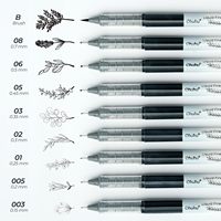 Stylos à dessin Ohuhu Liquid Fineliner 9 tailles Stylos à dessin Liquid Fineliner Pigment Black Ink Micro Pens Assortiment de pointes
