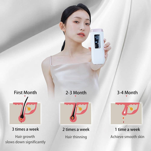 Épilateur léger <span class=keywords><strong>à</strong></span> <span class=keywords><strong>lumière</strong></span> <span class=keywords><strong>pulsée</strong></span> IPL <span class=keywords><strong>à</strong></span> refroidissement par glace <span class=keywords><strong>à</strong></span> domicile - Product Image 5