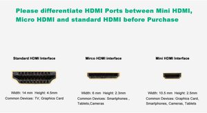 Bộ ChuyểN ĐổI HDMI Mini Gọn Nhẹ 5 Gói Máy Chiếu 3D 4K Với Bộ Chuyển Đổi HDMI Mạ Vàng Sang HDMI Mini Đầu Đực - Product Image 2
