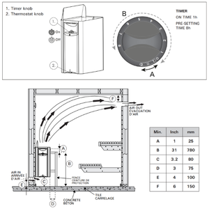Calentador de Sauna de Pared, Horno de Vapor Seco, 6kW 8kW, Plateado/Negro, 240V 60Hz, Monofásico, para Uso Comercial y Doméstico - Product Image 5
