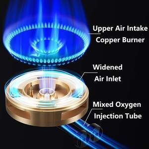 Offre Spéciale 24 pouces en acier inoxydable gaz 4 brûleurs cuisinière à gaz cuisinière à gaz cuisine table de cuisson - Product Image 5