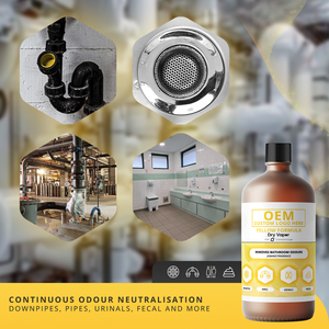 Neutraliseur d'odeurs à vapeur sèche, formule jaune : pour canalisations, égouts, odeurs d'urine et de matières fécales - Bouteille de 1L - OEM / Marque privée - Product Image 3
