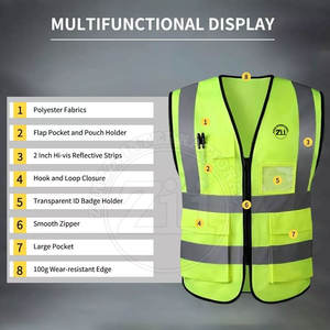 Chaleco de Seguridad Reflectante de Alta Visibilidad, Sin Mangas, de la Mejor Calidad, Superventas, con Certificación ANSI Clase 1, LED Intermitente, Impermeable, con Logotipo - Product Image 4