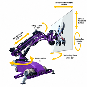 Lève-vitre électrique à vide KCCL 600 kg, élévateur hydraulique 5 m, rotation 360°, alimentation CA, ventouse à verre WSR-600XR, Nouveau - Product Image 4