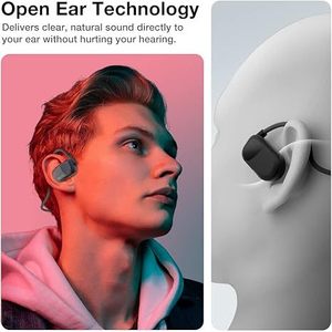 UU000136 Auricolari Sportivi Wireless Bluetooth Open-Ear con Doppio Microfono e Conduzione Aerea Reale Compatibili - Product Image 4