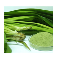 100% pur organique moins cher Pandan feuille extrait poudre prix en vrac du Viet Nam