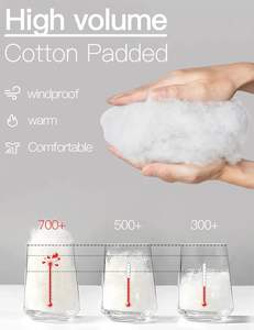 Servicio OEM disponible Chaqueta acolchada recortada de Invierno para mujer Chaqueta corta acolchada cálida con precio razonable - Product Image 2