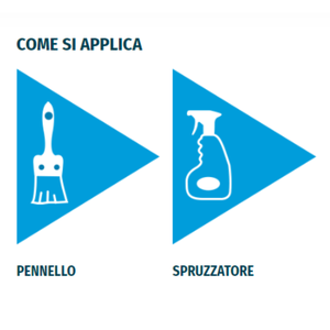 Vernice Protettiva a Base Solvente da 1 Litro, Idrorepellente con Finitura Effetto Bagnato per Materiali Impermeabilizzanti - Product Image 5
