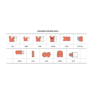 Bague d'étanchéité d'arbre Jeu de joints industriels Corée du Sud Emballage de cylindre Hansung Tech pour piston/tige/piston et tige/joints anti-poussière - Product Image 6
