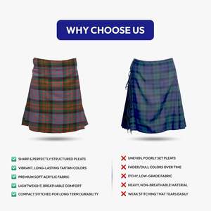 Macdonald Motif tartan moderne Vêtements écossais des Highlands pour hommes Palette d'accentuation Respirant Meilleure vente 2026 - Product Image 4