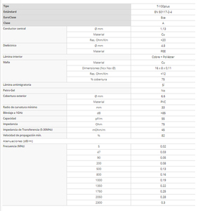 Bobina da 100m di cavo coassiale TV nero T100plus, 16PRtC (Televes 215501) - Product Image 2