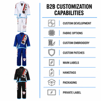 Échantillon de Kimono de Jiu-Jitsu Brésilien Personnalisé (BJJ Gi) – Tissage Perlé – OEM/ODM – Développement de Marque Privée – Commande d'Échantillon
