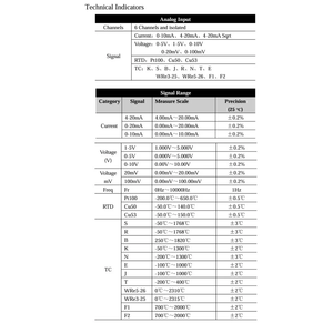 Registrador Industrial de Datos sin Papel de 6 Canales, Entrada Universal, Exportación USB, Sensor de Temperatura, Presión y Voltaje (OEM) - Product Image 4