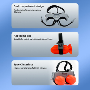 Per DJI Mavic <span class=keywords><strong>3</strong></span> <span class=keywords><strong>2</strong></span> Air 2s <span class=keywords><strong>3</strong></span> accessori per Drone a distanza con controllo remoto illimitato per la consegna di salvataggio a induzione della luce - Product Image 4