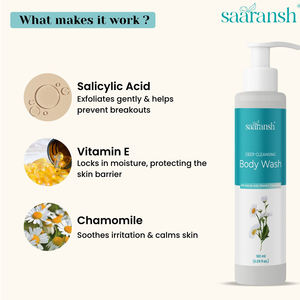 Gel de Ducha Saaransh de Limpieza Diaria para una Sensación de Frescura Duradera y Comodidad de la Piel al Precio Más Bajo - Product Image 4