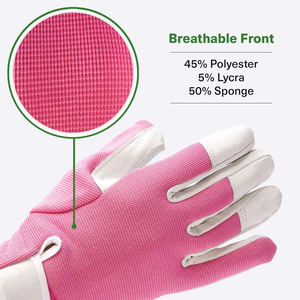 Gants en cuir sur mesure avec équipement de protection personnelle des mains en caoutchouc pour les travaux extérieurs Jardinage Caractéristiques de sécurité Soudage ODM
