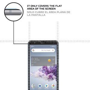 อุปกรณ์ป้องกันหน้าจอกันกระแทกสำหรับ A3 ZTE Blade PRIME Premium GUARD สำหรับอุปกรณ์ของคุณ - Product Image 3