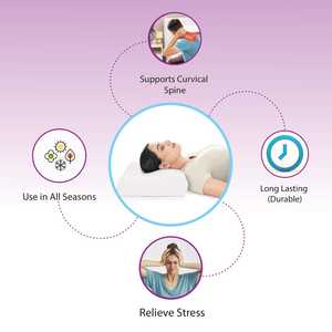 Oreiller en mousse à mémoire de forme Oreiller orthopédique de soutien du cou pour dormir Oreiller cervical ergonomique pour les dormeurs latéraux du ventre - Product Image 5