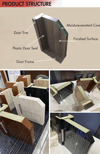 ประตูภายใน MDF แบบมินิมอล ทนความชื้น ป้องกันปลวก เปิดด้านข้าง ได้รับการรับรองมาตรฐาน ISO 9001 เหมาะสำหรับห้องนอน อพาร์ทเมนท์ สำเร็จรูป - Product Image 5