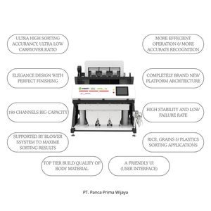 Máquina Clasificadora de Color Vision XR3-Z PRO de Alta Calidad |   Capacidad de 3000 Kg/h |   Clasificación de Café a Alta Velocidad con CCD a Todo Color |   220V | - Product Image 3