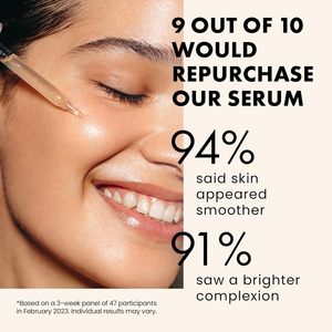 Suero <span class=keywords><strong>facial</strong></span> de vitamina <span class=keywords><strong>C</strong></span> ácido hialurónico ácido ferúlico <span class=keywords><strong>Vit</strong></span> E suero iluminador <span class=keywords><strong>Facial</strong></span> para el cuidado de la piel - Product Image 5