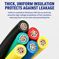 Cable Eléctrico Flexible con Aislamiento de PVC de 450/750V, Cable de Cobre Trenzado BVR para Instalación de Calefacción en Viviendas
