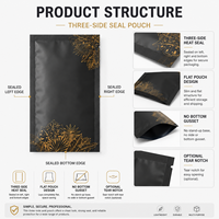 Sachet Mylar imprimé sur mesure à trois soudures latérales, qualité alimentaire, pochette plate pour l'emballage de café, thé, snacks et bonbons