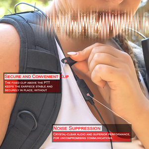 Factory Price TechSide Earphone <b>Microphone</b> with 1-Pin 2.5mm Connector for <b>Radios</b> Compatible with TS-T3 China Model TSAUD-2 - Product Image 4