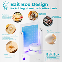 Piège à insectes volants intelligent avec capteur de lumière, triple LED UVA d'attraction et plaque de colle forte pour usage domestique et commercial