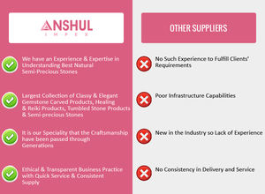 Stock disponible, qualité fiable, arbres en pierre précieuse d'aigue-marine faits à la main, 100 pierres, disponibles à la vente en gros - Product Image 6