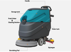 HIGH QUALITY Industrial Vacuum <b>Cleaner</b> 22 Inch Scrubber Dryer Machine 32000 Sqft h 18.5-gal 31.5 Inch Suction <b>Plastic</b> - Product Image 2